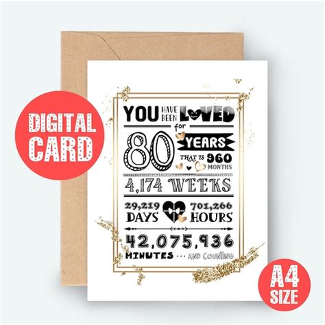 80th Birthday Card You Have Been Loved 80 Years Printable Etsy