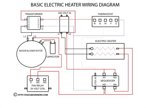 furnace fan wiring  motor diagram