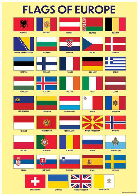 flags  europe educational chart mini poster