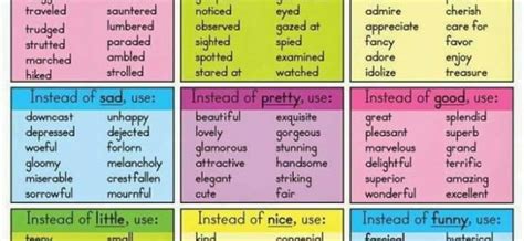 vocabulary materials  learning english page