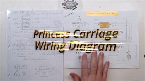 dynacraft princess carriage wiring diagram   goodimgco