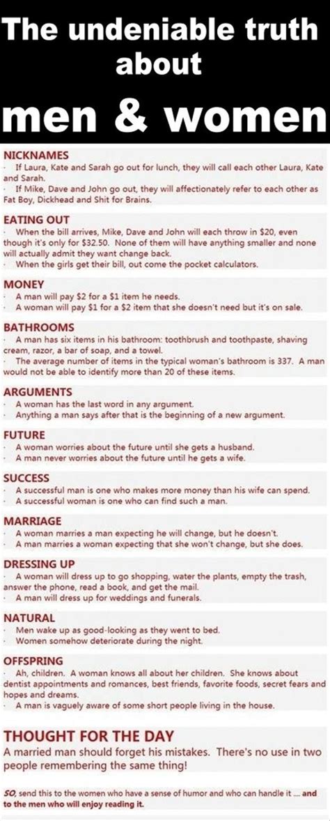 1000 images about facts on men and women on pinterest