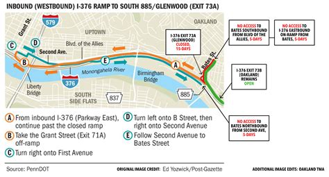 day   parkway east exit  south glenwood closure   inbound lane restriction