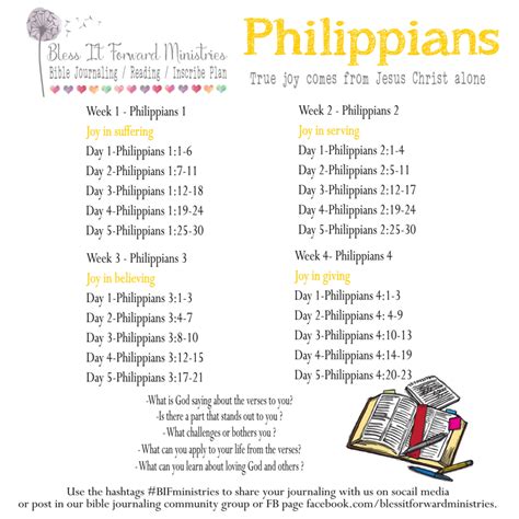 printable bible study  philippians
