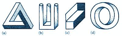 visual illusions   impossible figures illusory spatial