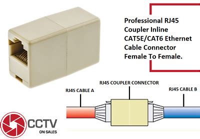 rj coupler inline ethernet network patch cable pc straight  catecat ebay