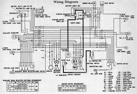 appel wiring diagram honda  wiring diagram honda  cdi wiring