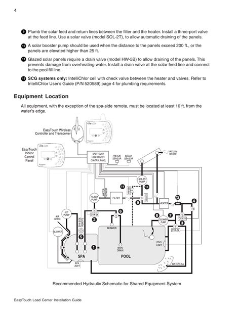 equipment location pentair easytouch    pool  spa control system user manual page