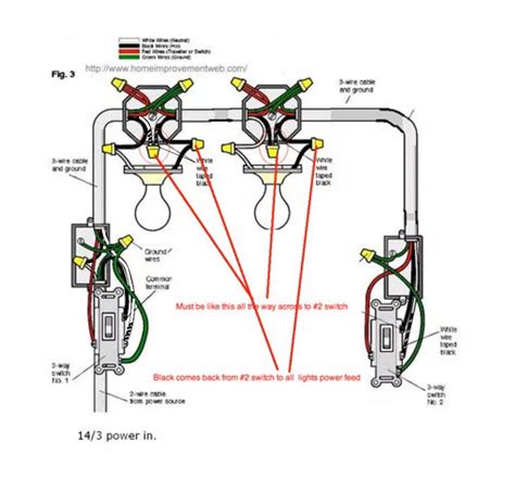 electrical   identify type    switch wiring home improvement stack exchange