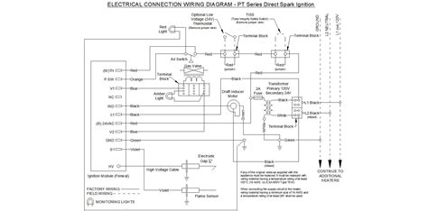 industrial electrical wiring diagram  collection