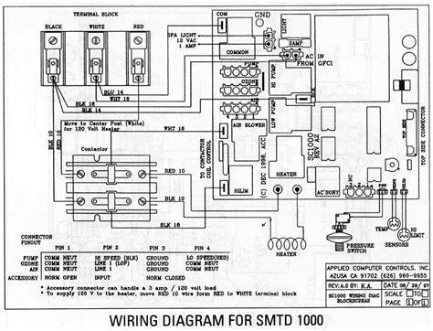 building  wooden gift box wooden typical heat pump wiring diagram change hot tub heater wiring