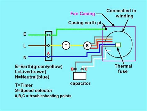 electrical wiring diagram   ceiling fan  thermostaer   wires