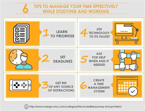 tips  manage  time effectively  studying  working mango omc