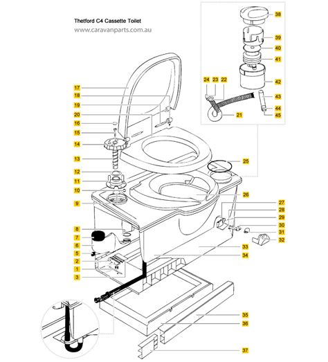 thetford cassette toilet parts diagram reviewmotorsco