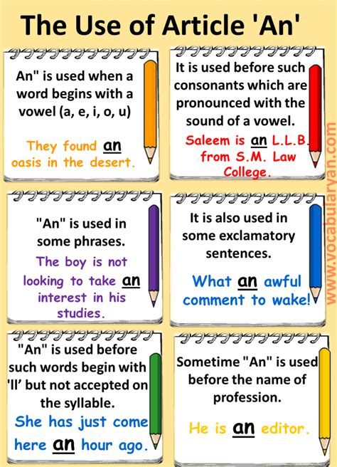 rules  articles  english grammar  examples vocabularyan