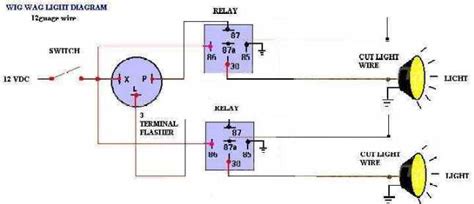 wiring diagram  whelen liberty lightbar wiring diagram
