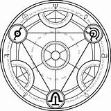 Transmutation Human Alchemy Fma Alchemist Fullmetal Circles Izumi Brotherhood Magick Izumis Sacred Curtis sketch template
