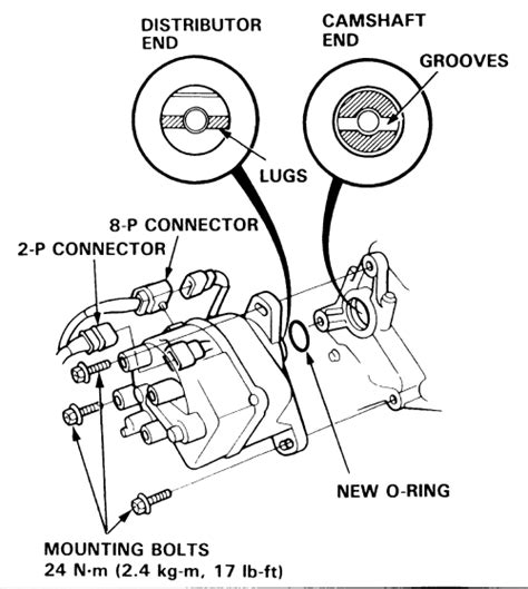 honda civic wiring diagram collection wiring collection