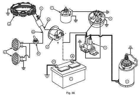 briggs  stratton wiring diagram  hp diagram