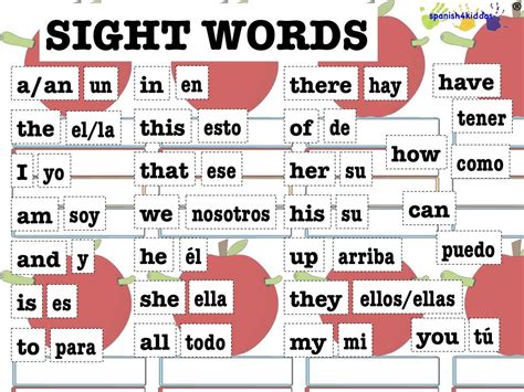 spanish sight words cut outs spanishkiddos educational services