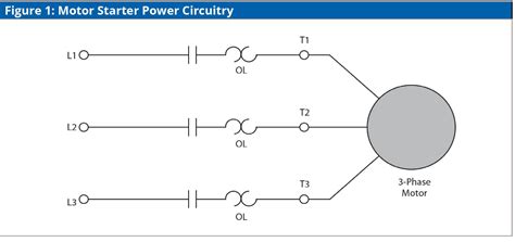 phase manual motor starter wiring diagram  faceitsaloncom