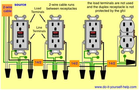 multiple gfci   circuit diagram