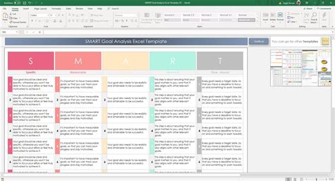 smart goal analysis excel template smart goal setting etsy canada