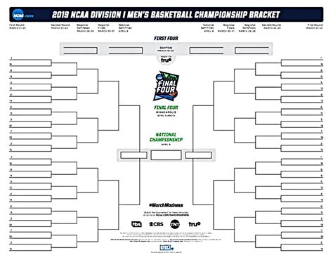 awesome blank march madness bracket template sparklingstemware