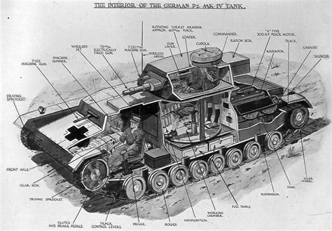 panzer iv  short mm gun image abyss