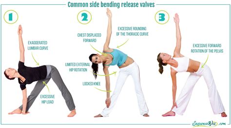 avoid common pitfalls  bending sideways teaching yoga bend yoga