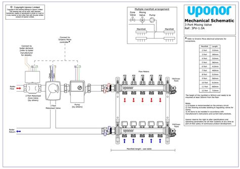 port valve pv    wiring diagram  uponor uk issuu