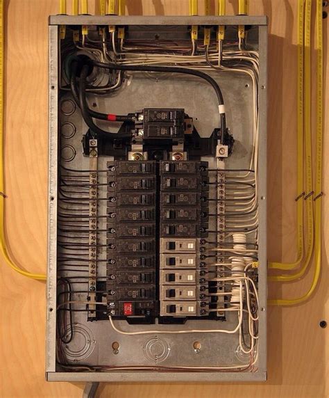 home electrical service panel wiring diagram