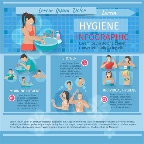 personal hygiene tips