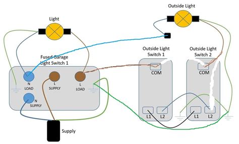 wiring diagram garage light im wiring    switch   detached garage   multiwire
