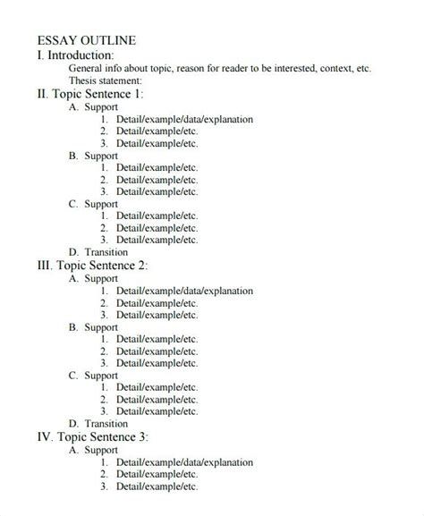 outline examples format   writ