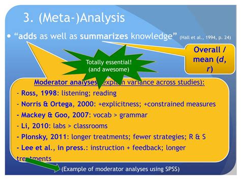 meta analysis   synthetic approach powerpoint