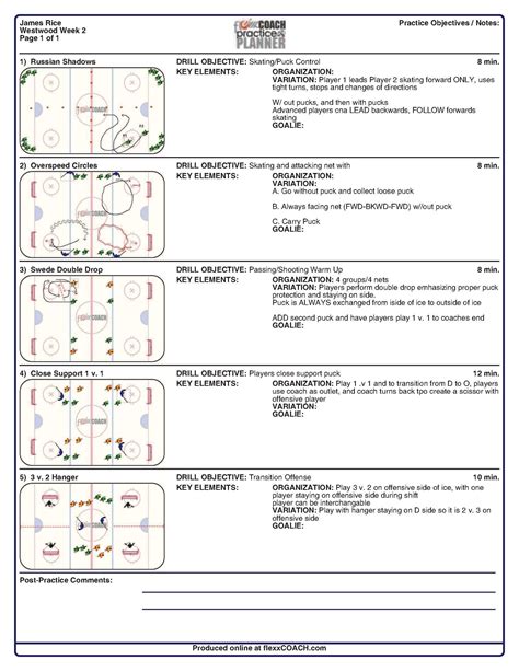 drill exchange  blank hockey practice plan template  sample