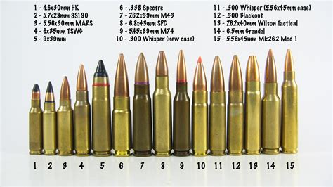 cartridge comparison  intermediatepdw cartridges rguns
