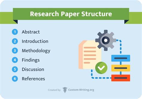 research paper summarizer  generator  ease  life