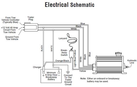 wiring diagram  electric brakes   trailer  dodge  trailer wiring diagram trailer
