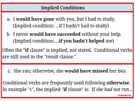 implied conditions materials  learning english