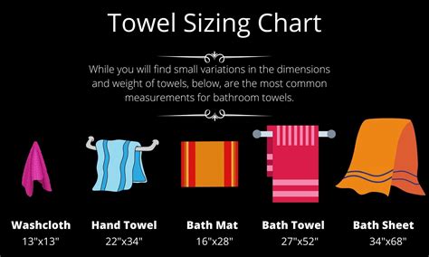 bath towel size guide american towels