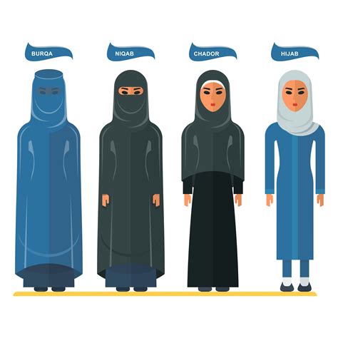 contoh pakaian muslimah yang benar menurut islam jilbab