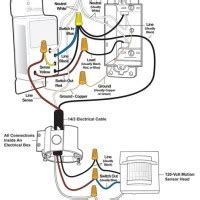 lutron maestro sensor switch wiring diagram wiring diagram  schematic role
