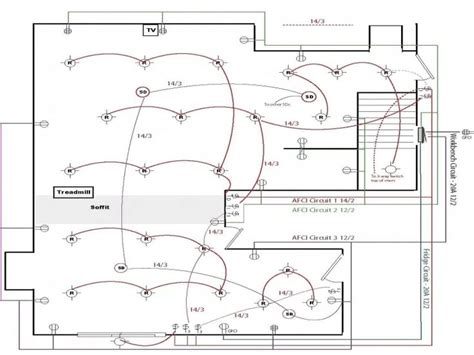 electrical wiring diagrams  busqueda de google home electrical wiring house wiring