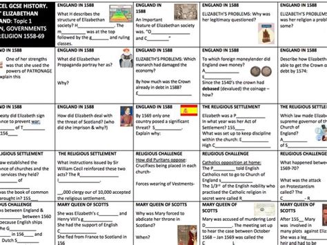 edexcel   gcse history topic   page early elizabethan england