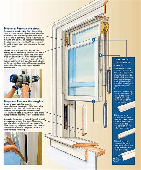 remove double hung window diy