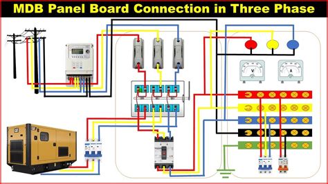 wiring   phase panel