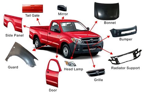 aftermarket truck body parts