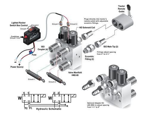 hydraulic place diverter wiring diagram  hot water zone valve wiring diagram wiring